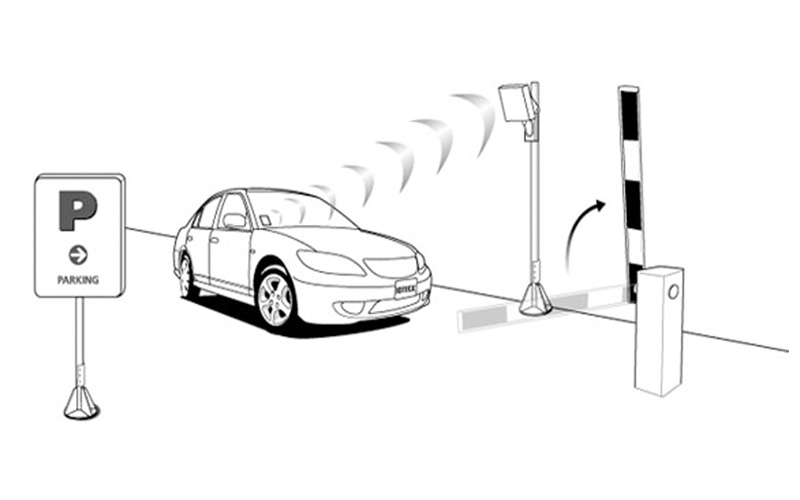 سیستم هوشمند کنترل تردد خودرو