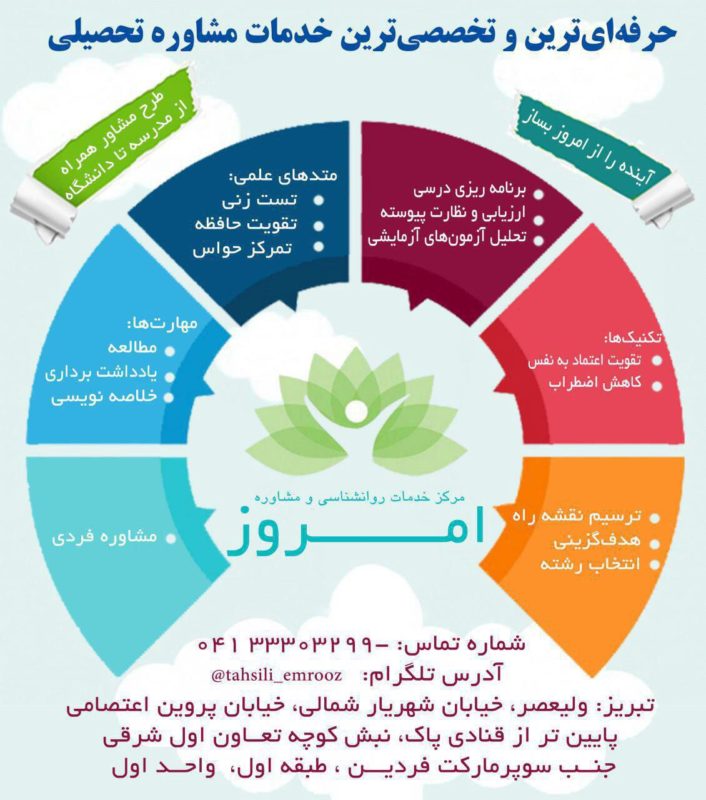 حرفه ای ترین و تخصصی ترین مشاوره تحصیلی و کنکور در تبریز