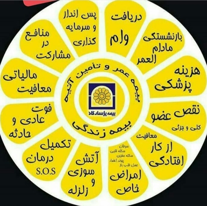 بیمه عمر و تامین آتیه پاسارگاد