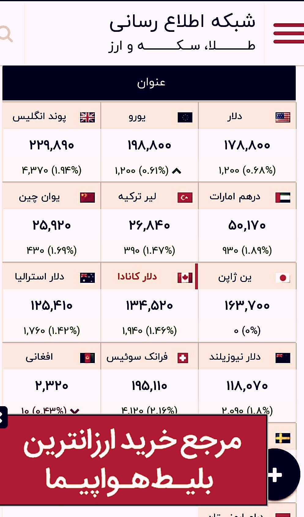 سپهرعلامی
