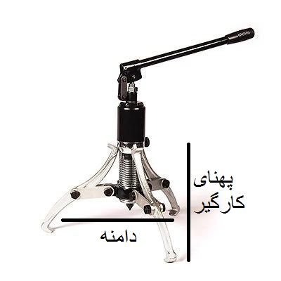 پولی کش های هیدرولیک دستی: HPT-005—۰۲۰ MODEL