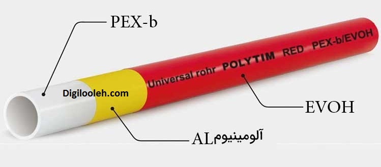 چسب بین لایه‌ای برای لوله‌های چندلایه