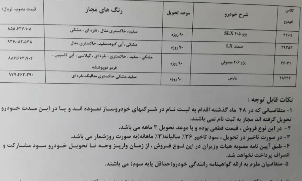 حواله خودرو