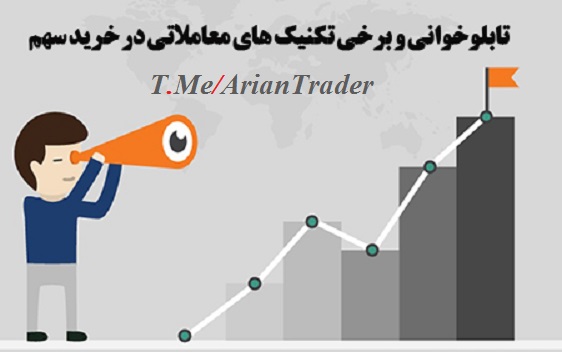 استراتژی آرین : کسب درآمد دایمی عالی در بورس تهران و ارزهای دیجیتال