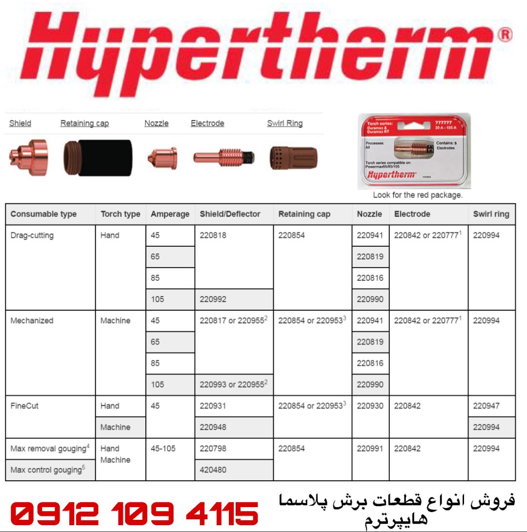 الکترود نازل برش پلاسما_الکترود نازل هایپرترم_تورچ پلاسما هایپرترم