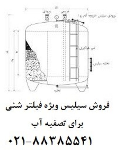 فروش سیلیس عرضه سیلیس ویژه فیلتر شنی برای تصفیه آب