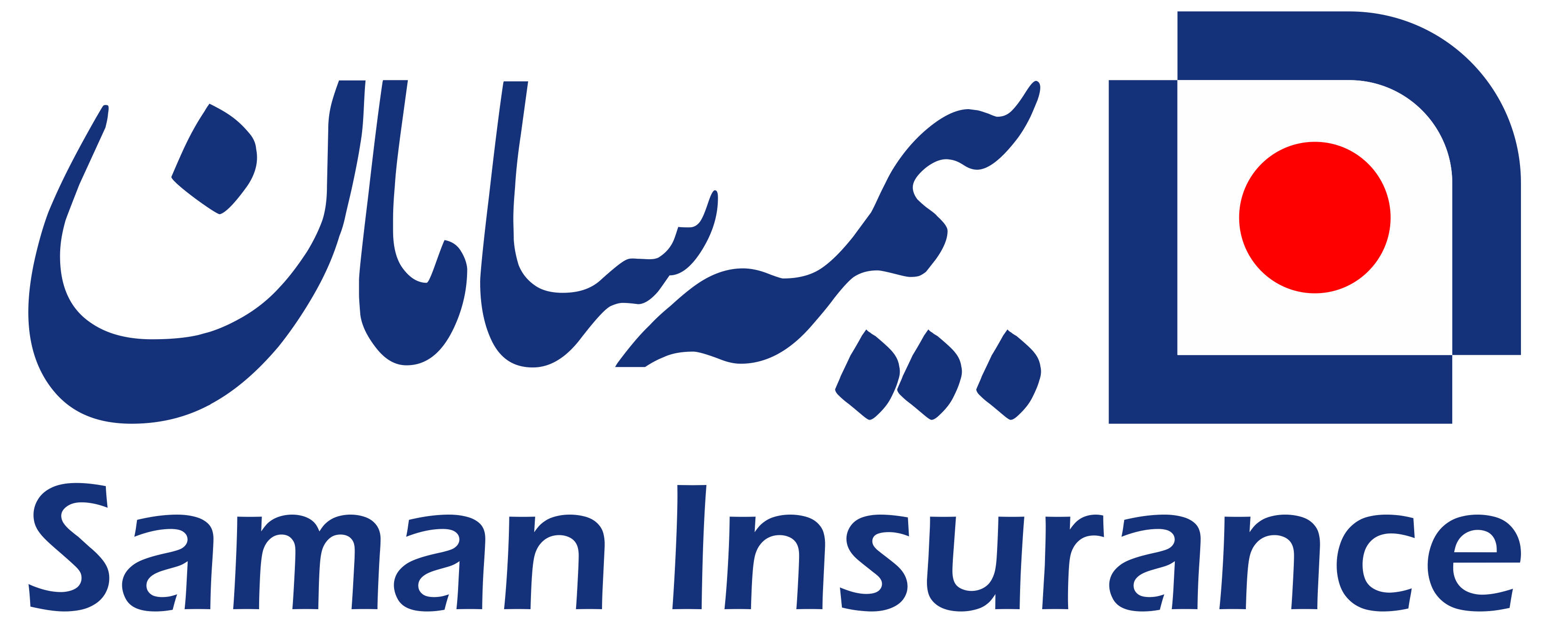 ارائه دهنده انواع بیمه‌نامه (اموال، اشخاص و مسئولیت)