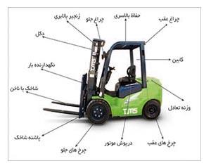 خدمات فنی و تخصصی لیفتراک صفری