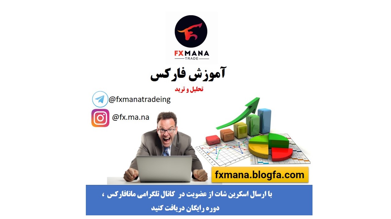 آموزش تحلیل فارکس