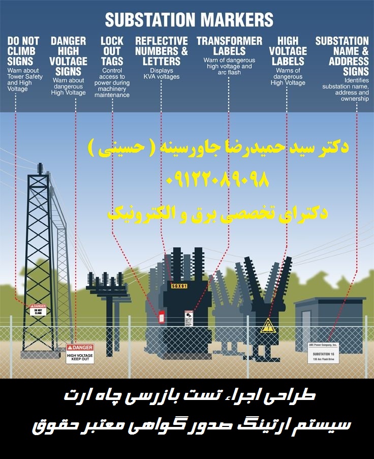 طراحی اجراء تست چاه ارت سیستم ارتینگ صدور گواهی معتبر حقوقی