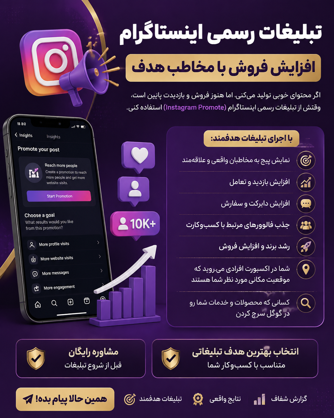 افزایش فالور و فروش پیج کاری شما